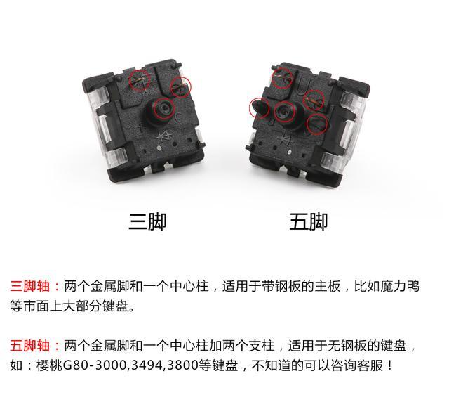 三脚轴和五脚轴