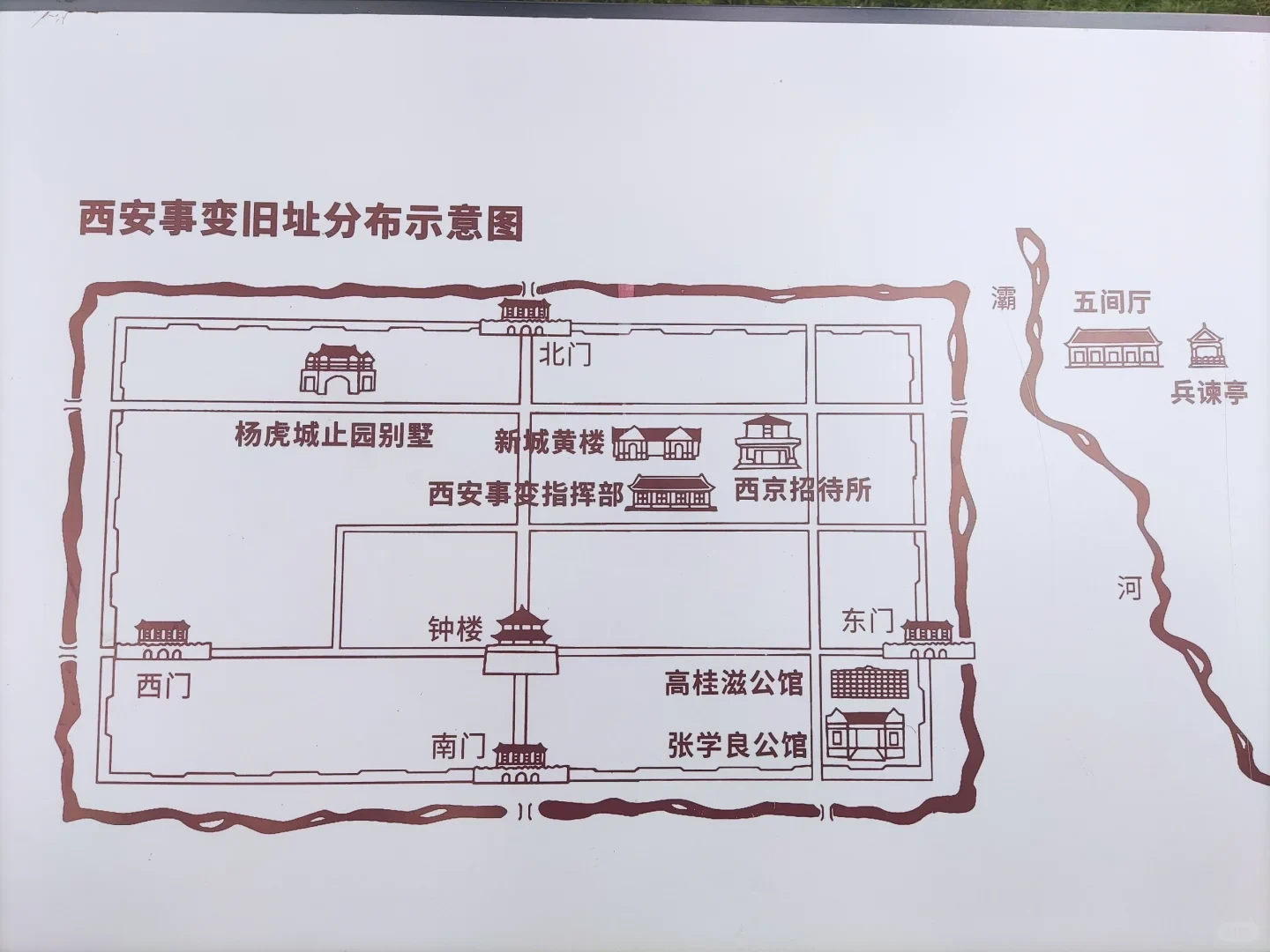 西安事变旧址分布示意图
