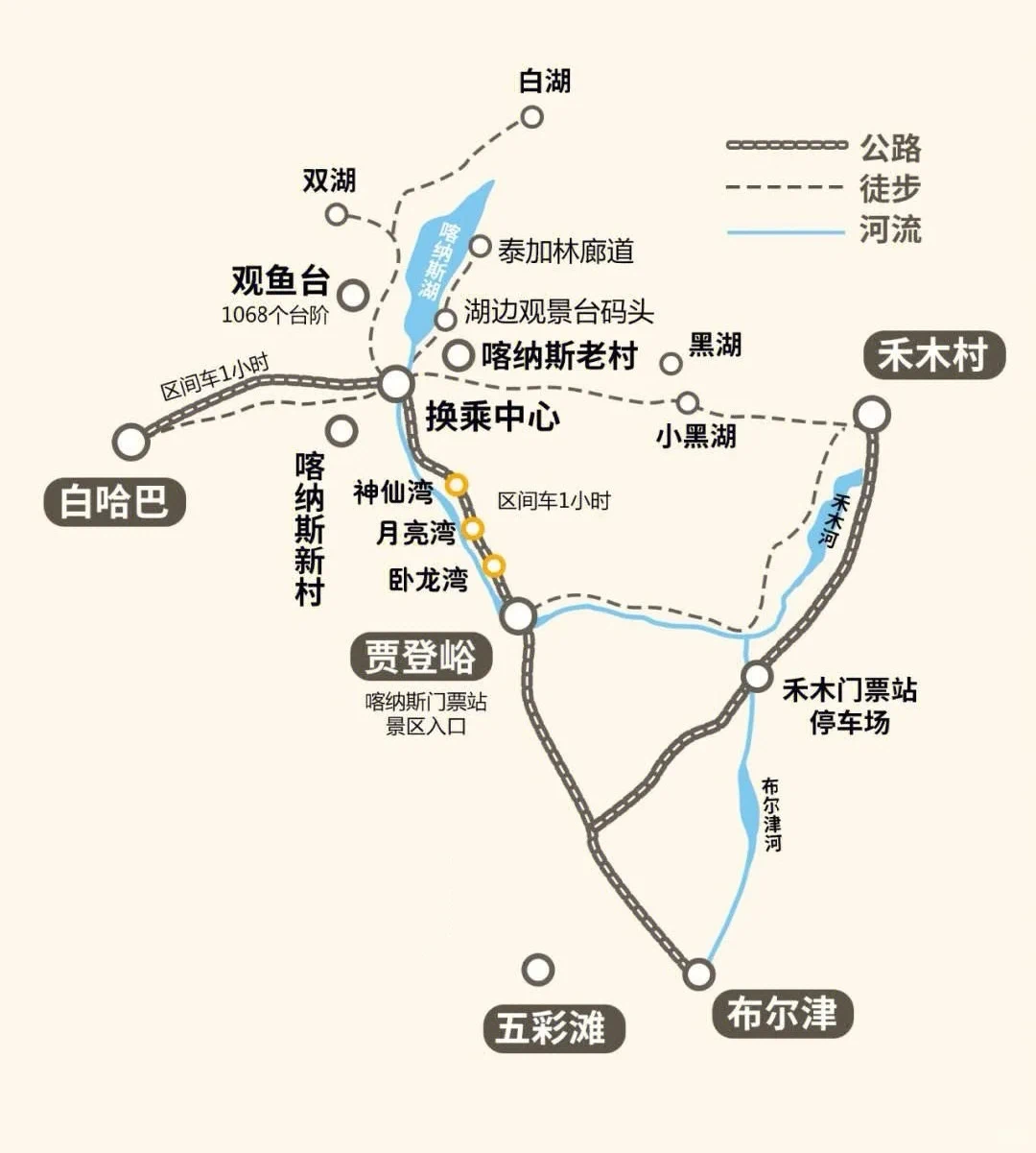 喀纳斯景区地图